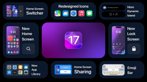 5 Hidden Features of iOS 17 That Will Make Your iPhone More Powerful
